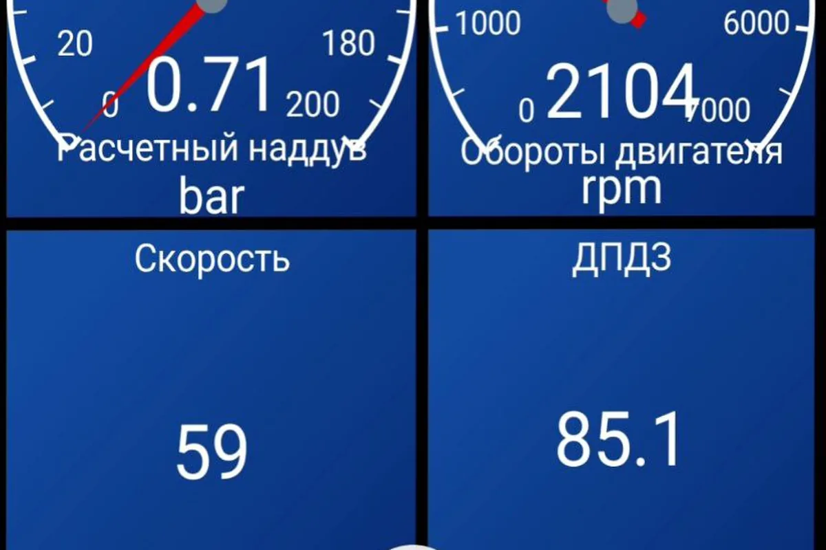 Телеметрия Jetour Dashing в режиме Sport: наддув 0,71 бар