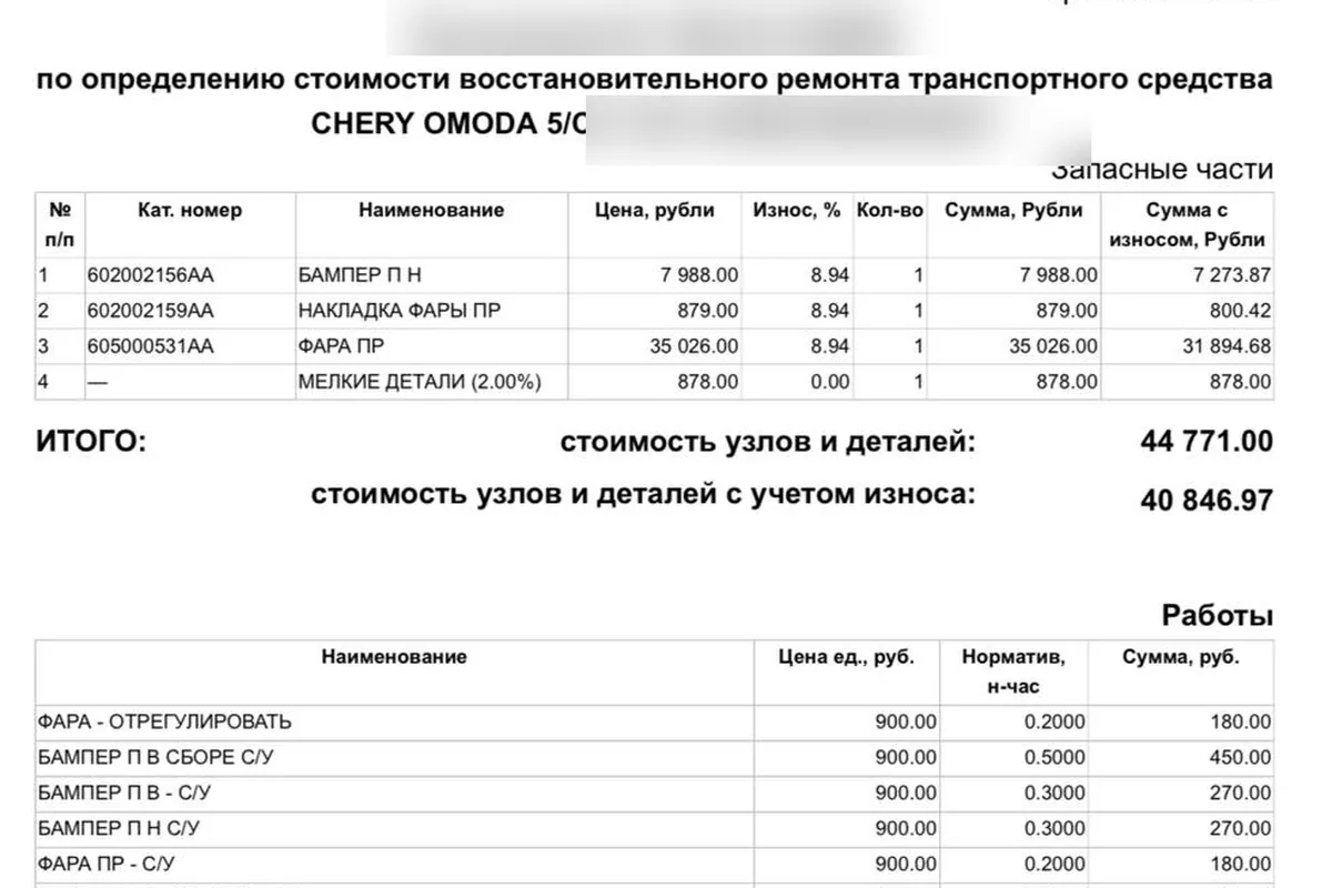 Калькуляция восстановительного ремонта Omoda C5 на 58 306 рублей