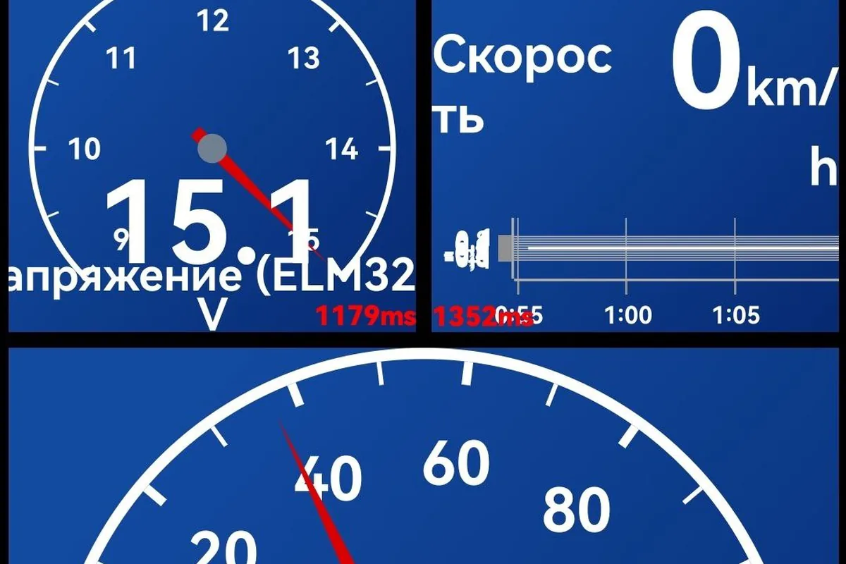 Напряжение бортовой сети 15,1 В на экране приложения ELM327