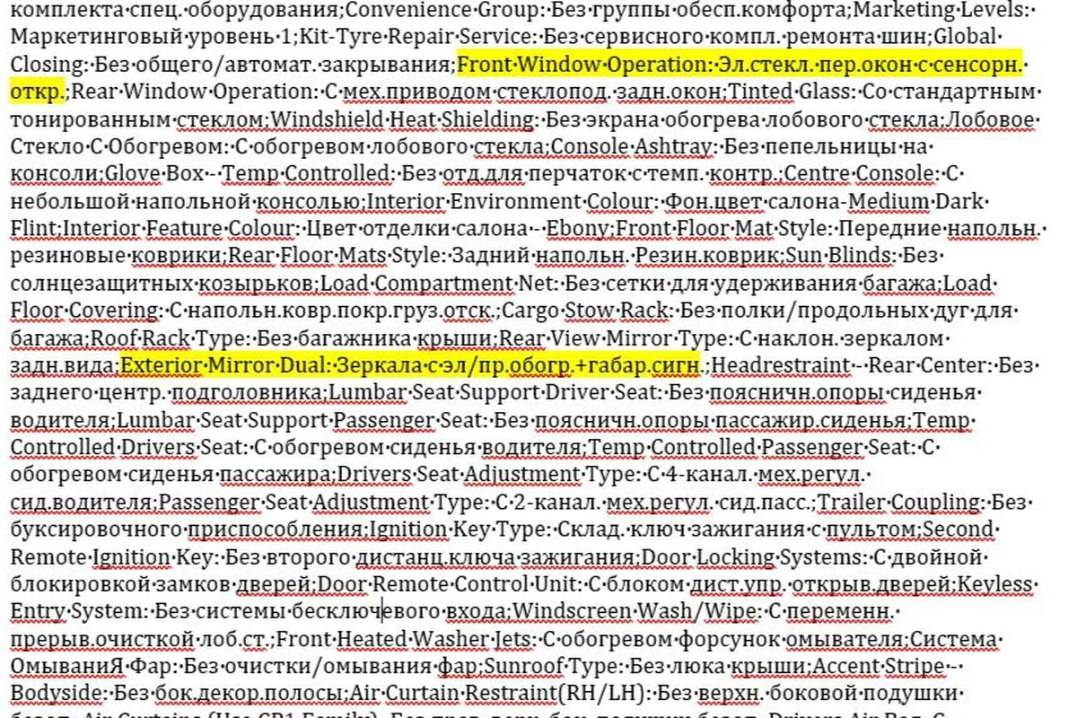 Список опций Форд Фокус по VIN-коду