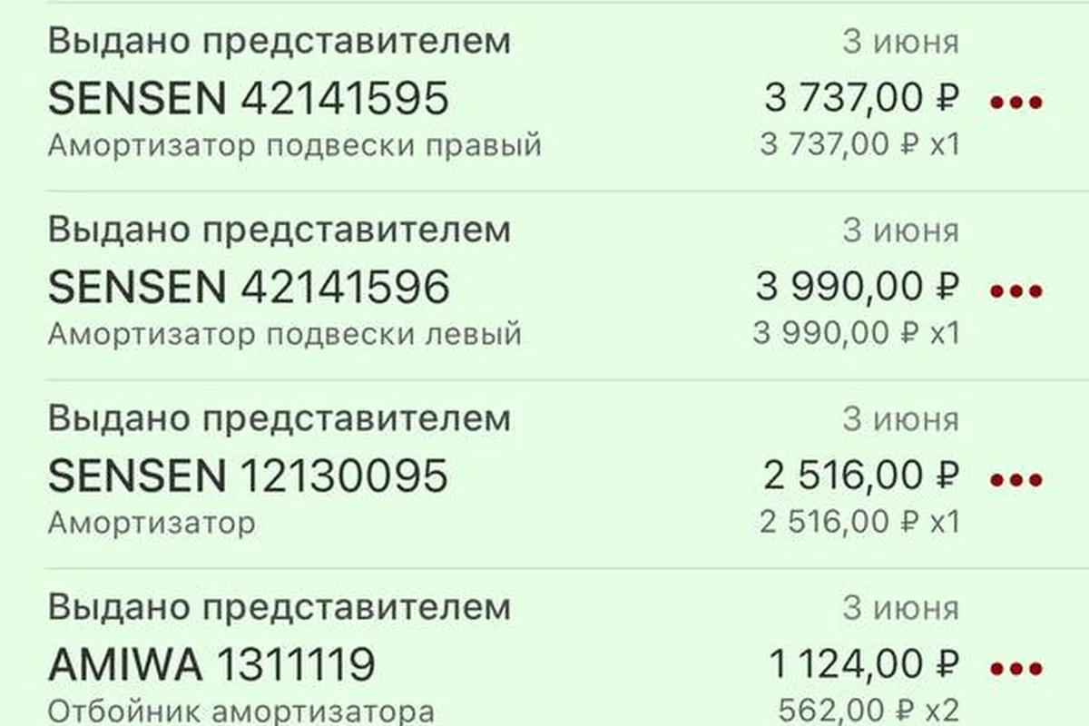 Заказ стоек SENSEN и отбойников на Форд Фокус с ценами