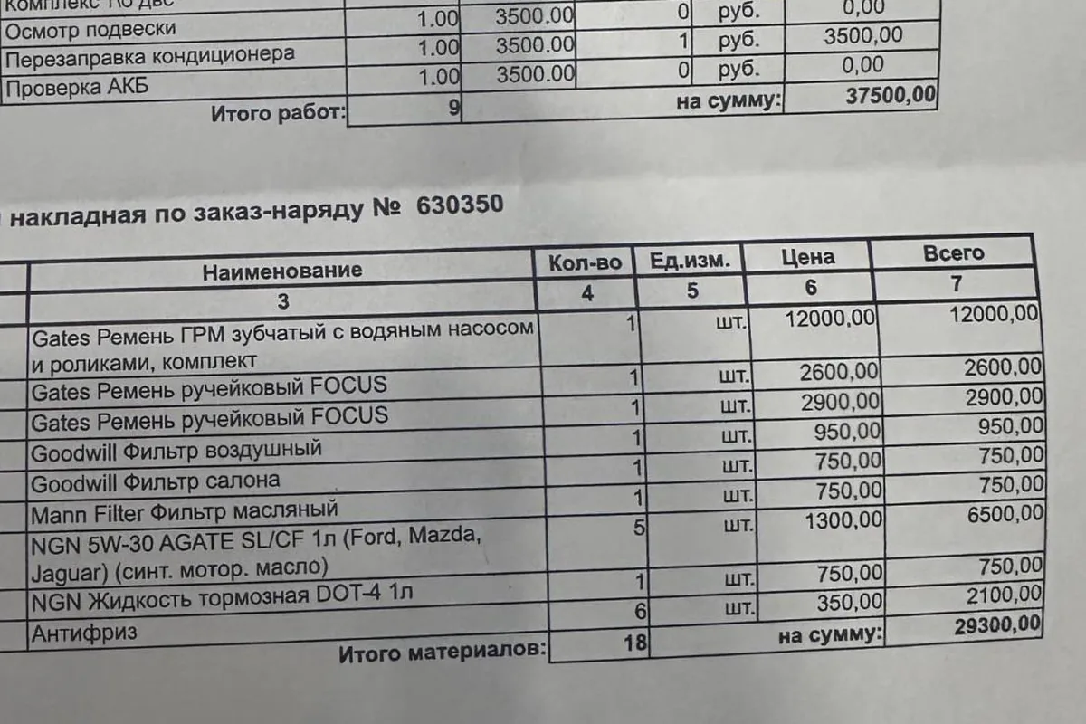 Заказ-наряд на замену ГРМ с помпой, антифриза и ТО