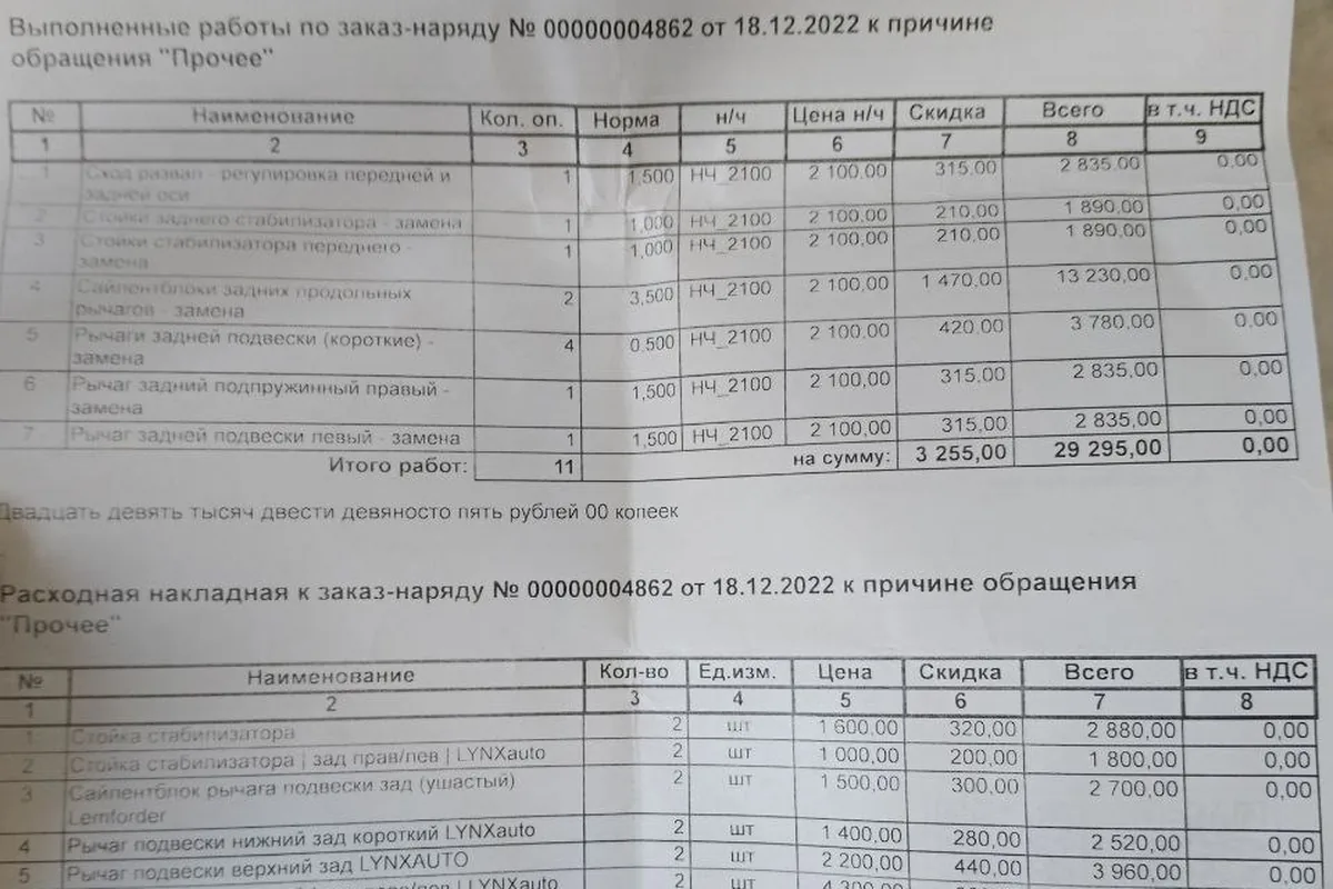 Заказ-наряд на ремонт задней подвески с ценами работ