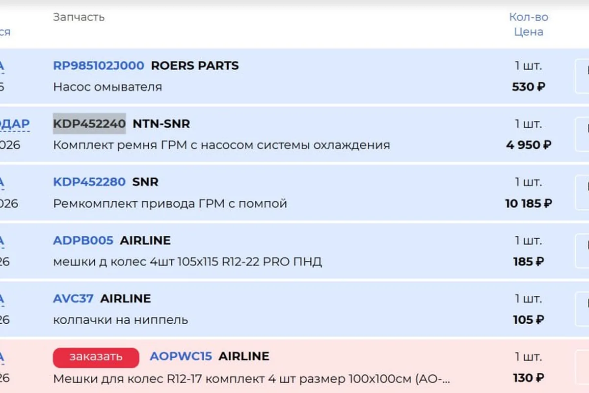 Заказ комплекта ГРМ SNR с помпой для Форд Фокус с артикулами и ценами