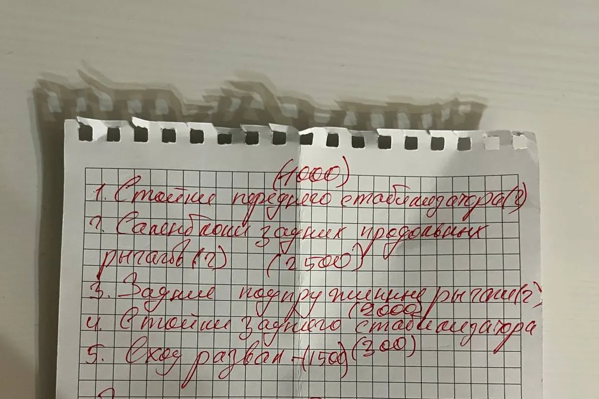 Список работ и запчастей по подвеске Форд Фокус с ценами от руки