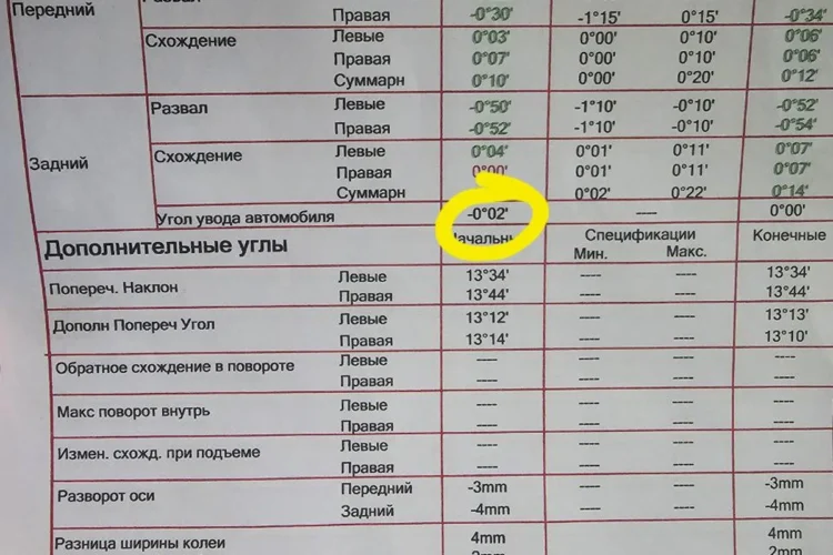 Повторный отчёт о регулировке Jaecoo J8