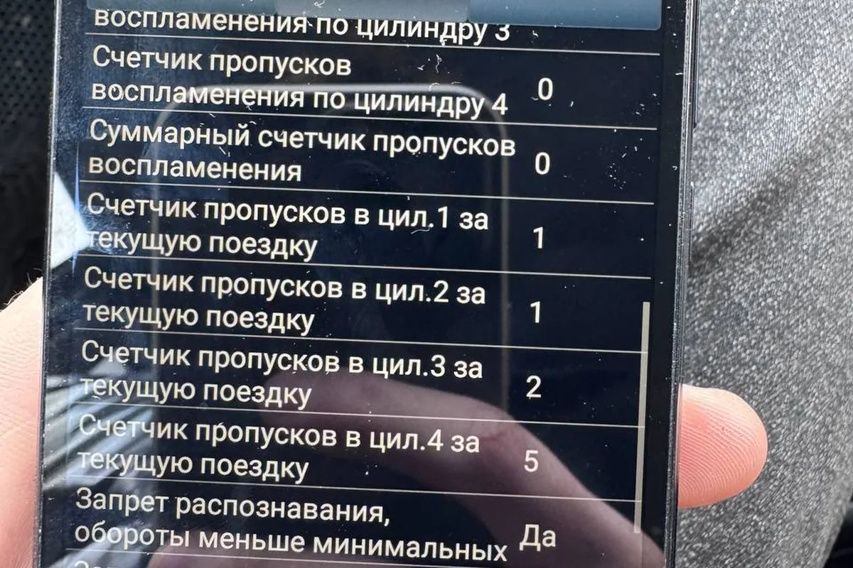 Счётчики пропусков воспламенения по цилиндрам Лады Гранты в диагностическом приложении