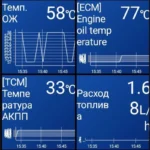 Чип-тюнинг GAC GS8: 280 сил и 510 Н·м на бумаге, что получается на деле и чем рискует коробка
