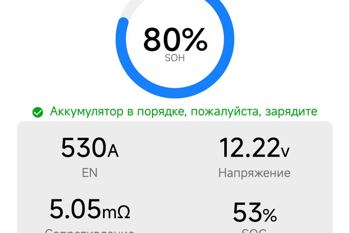 Аккумулятор Haval H3 под капотом
