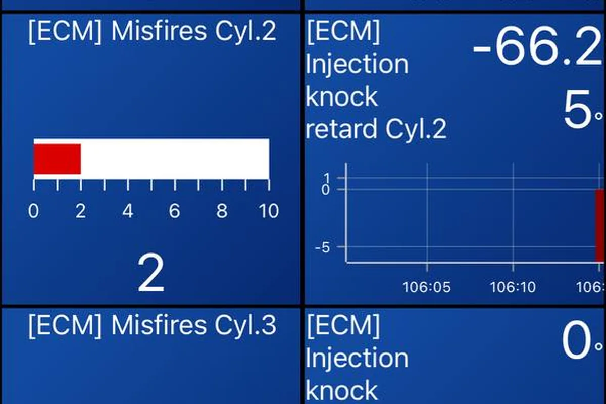 Диагностика Haval H3 с пропусками зажигания и коррекцией угла