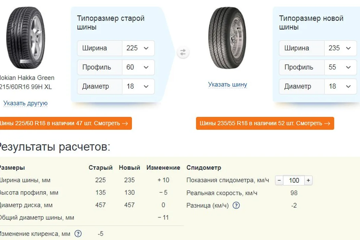 Расчёт замены шин 225/60 R18 на 235/55 R18 в шинном калькуляторе
