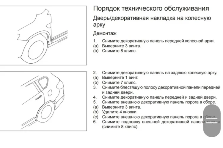 Схема установки брызговиков Haval H6