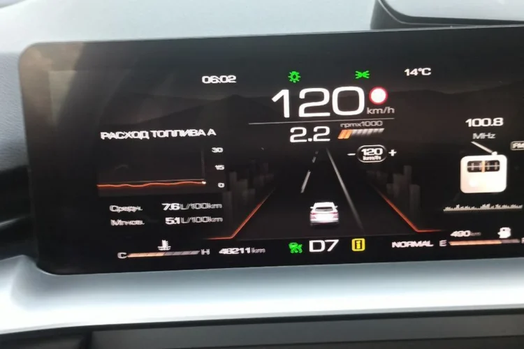 Цифровая приборная панель Haval H6 третьего поколения