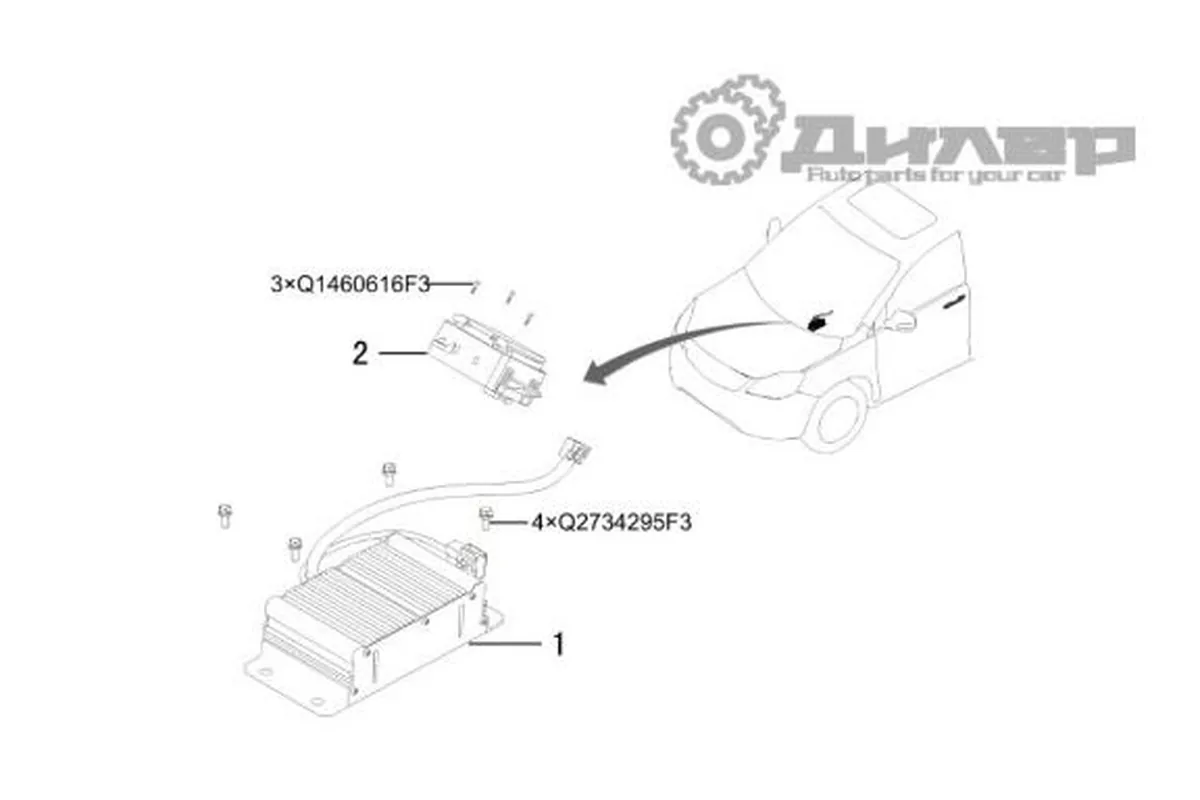 Схема разъёмов USB и AUX Haval H6