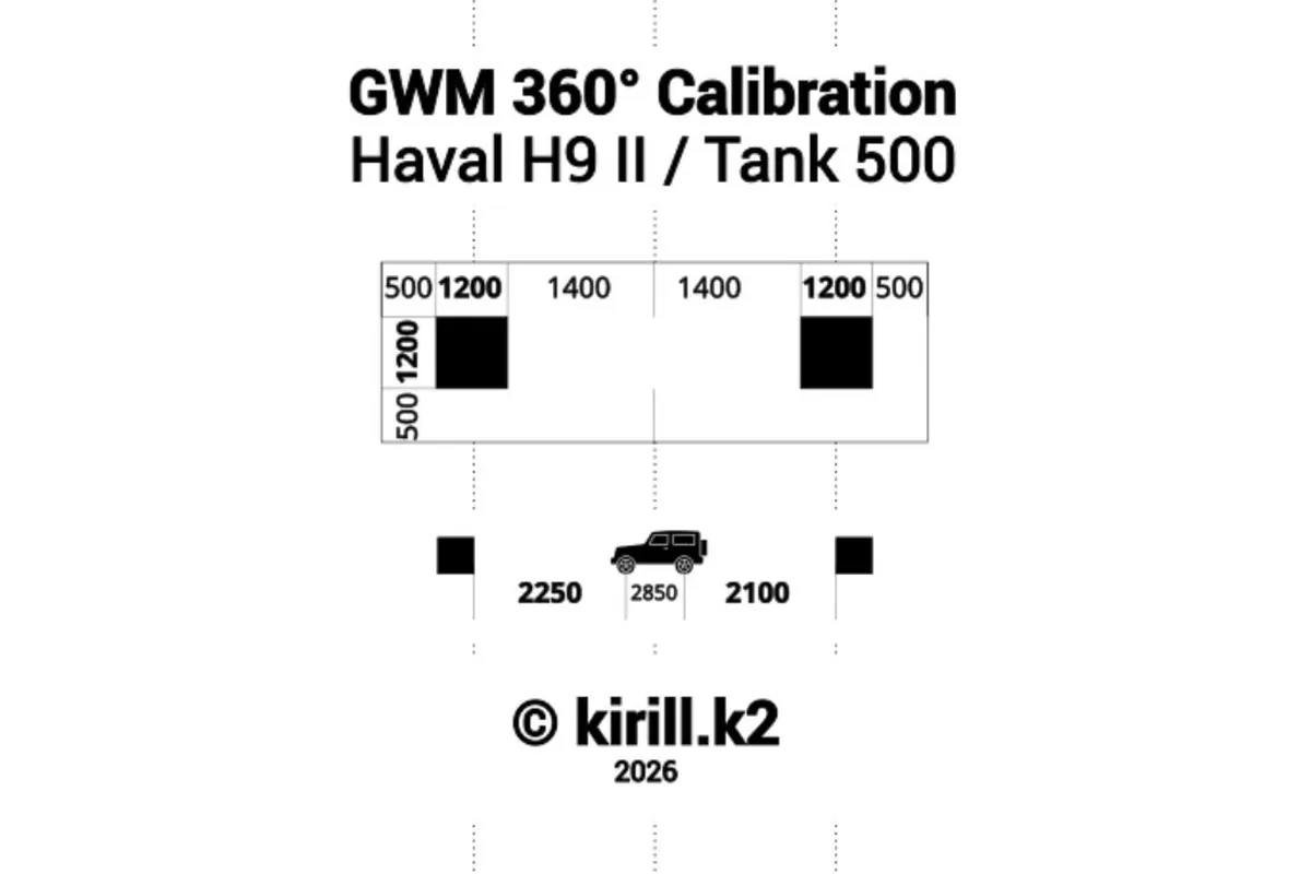 Схема калибровочных матов кругового обзора для Haval H9 второго поколения