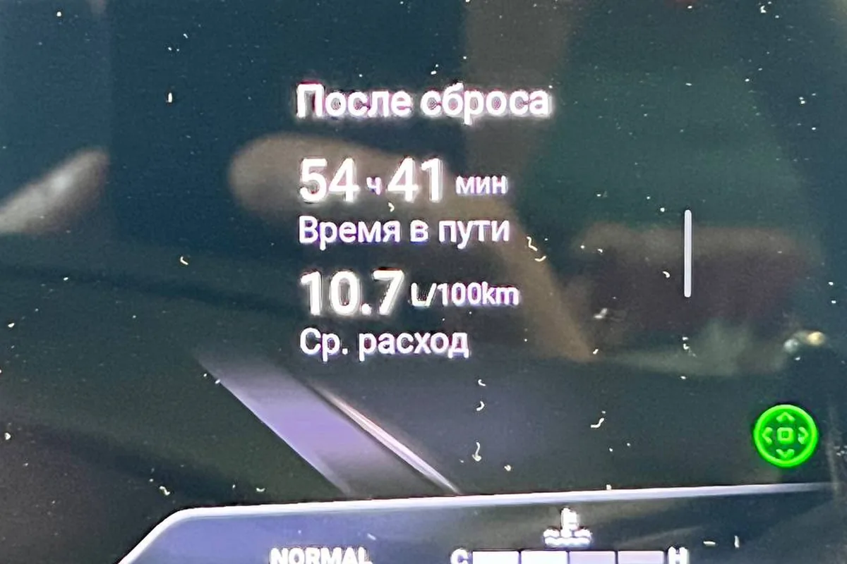 Приборная панель Haval H9 со средним расходом за зимние поездки