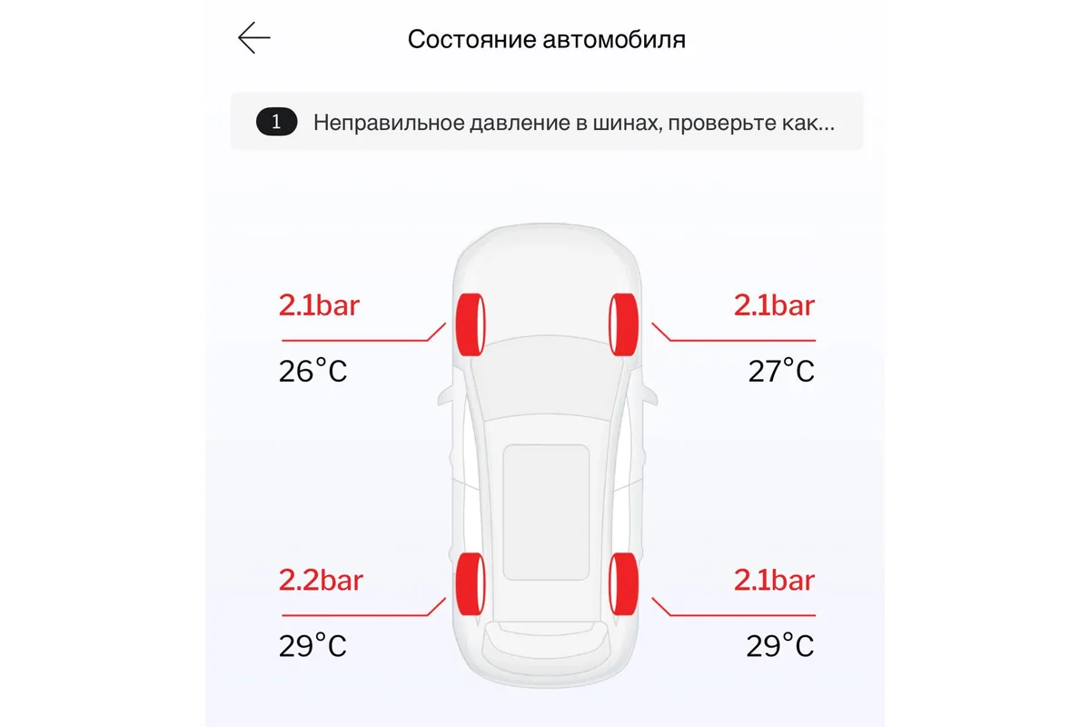 Экран Haval H9 с предупреждением о неправильном давлении в шинах