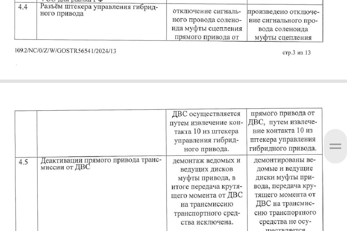 Выдержка из документа о деактивации прямого привода трансмиссии от ДВС