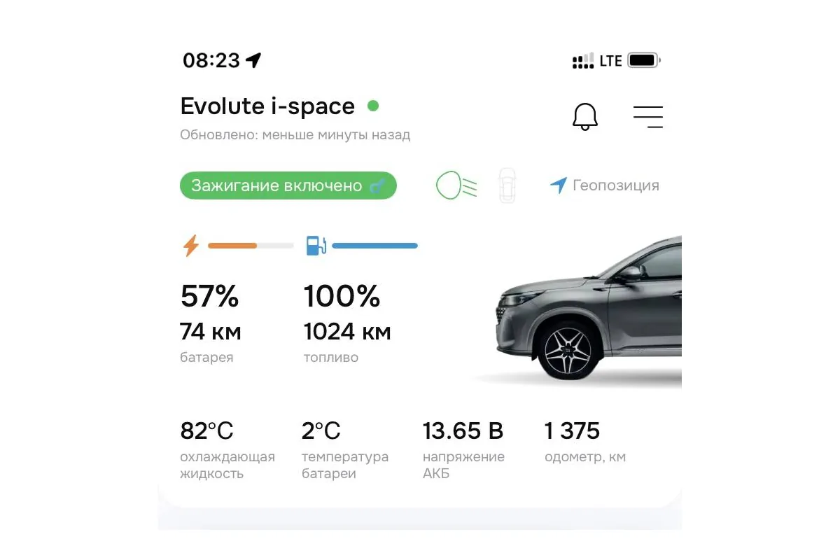 Приложение Evolute с включённым зажиганием в день, когда лючок бензобака не закрылся