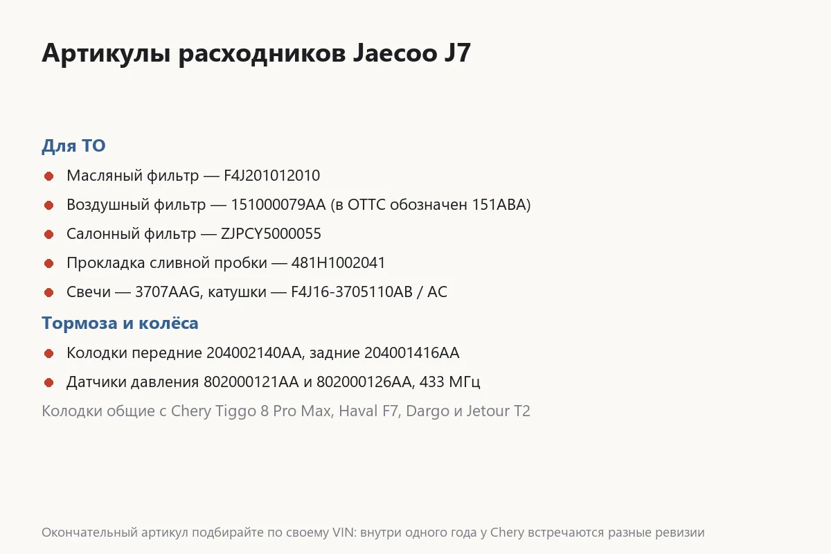 Артикулы расходников Jaecoo J7 одним списком