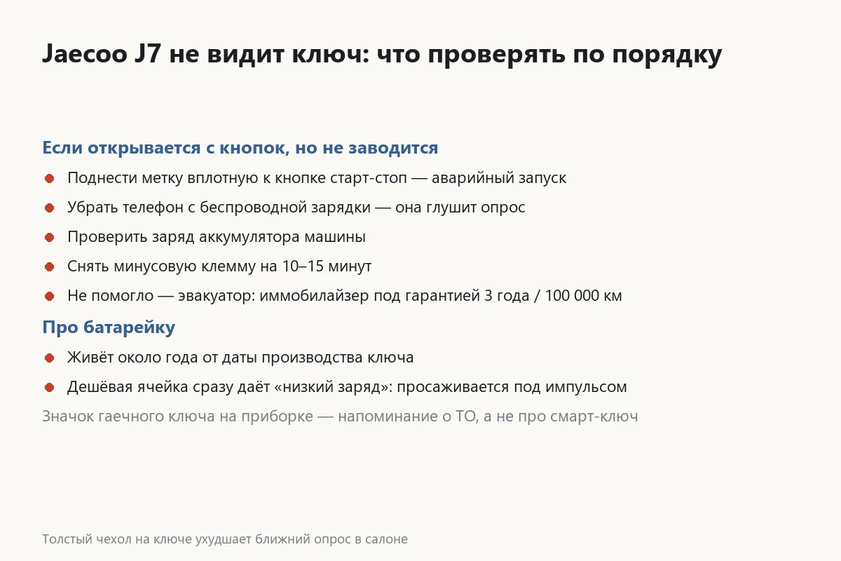 Порядок действий, если Jaecoo J7 не видит смарт-ключ