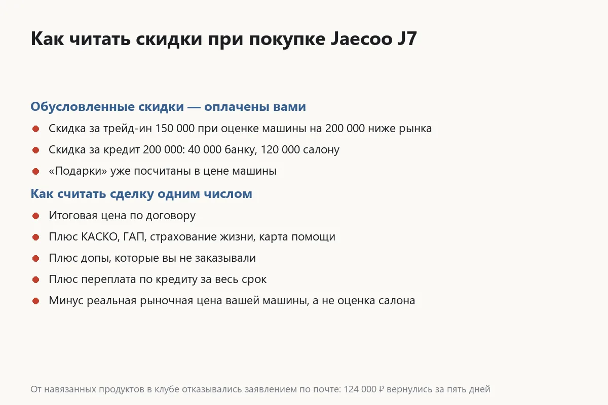 Из чего складывается скидка при покупке Jaecoo J7 в кредит