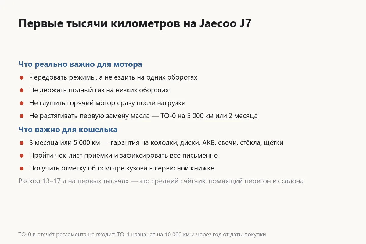 Что делать и чего не делать в первые тысячи километров на Jaecoo J7