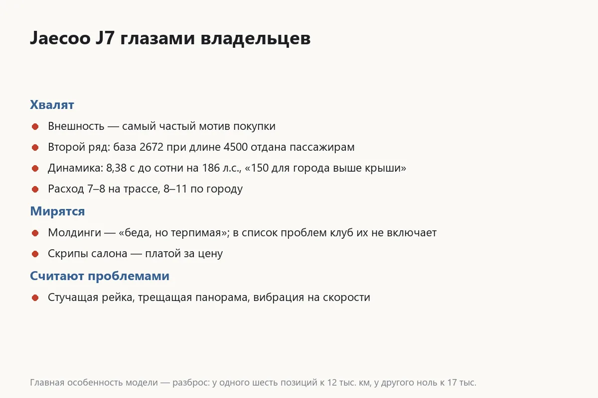 За что владельцы хвалят и ругают Jaecoo J7