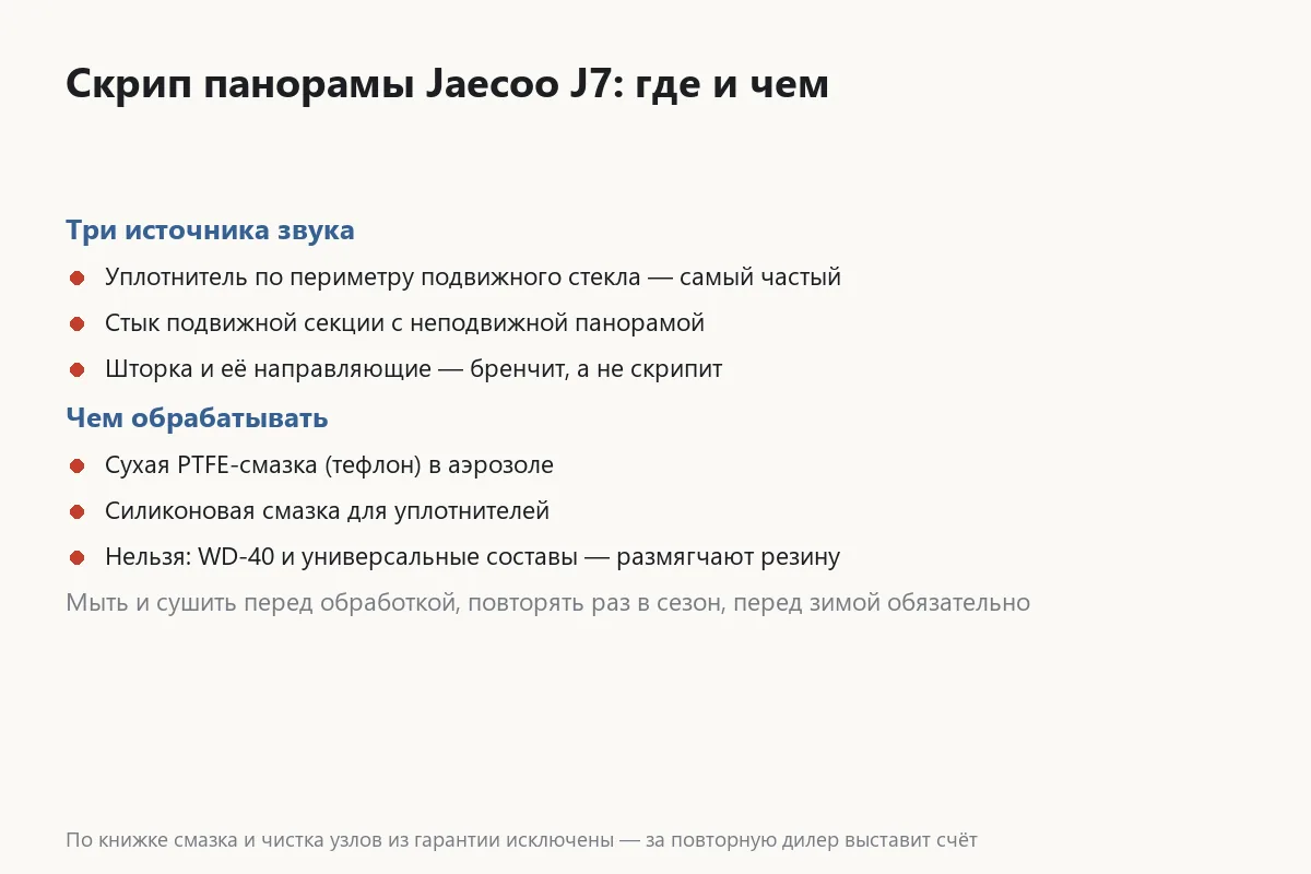 Где скрипит панорамная крыша Jaecoo J7 и чем это лечат