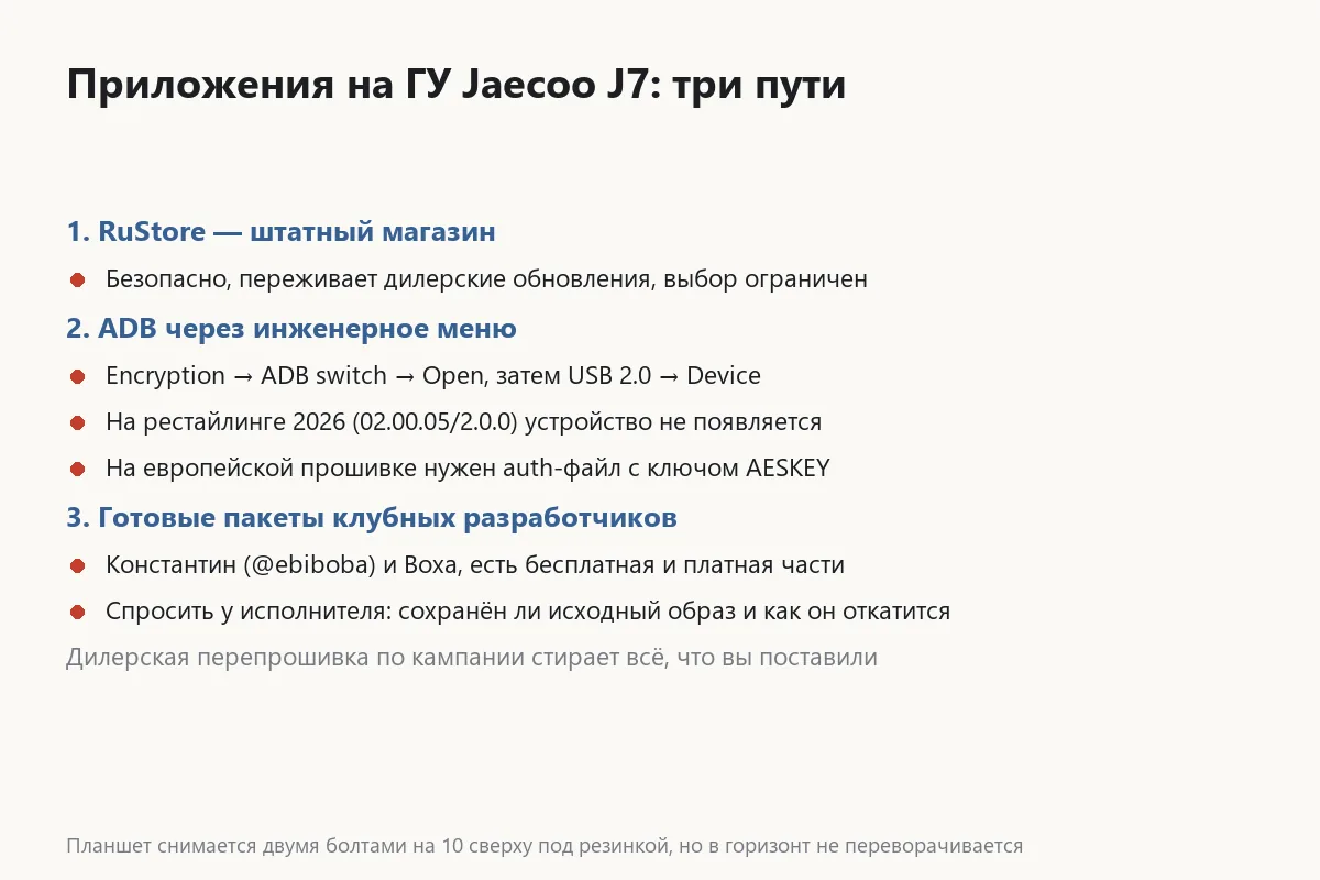 Три способа поставить приложения на головное устройство Jaecoo J7