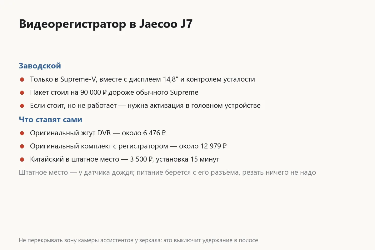 Варианты установки видеорегистратора в Jaecoo J7 и цены