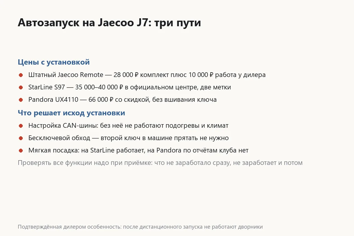 Сравнение вариантов сигнализации с автозапуском для Jaecoo J7