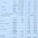 Сход-развал Jaecoo J8: почему «зелёный сектор» ничего не значит, при чём тут задние болты и должен ли владелец платить