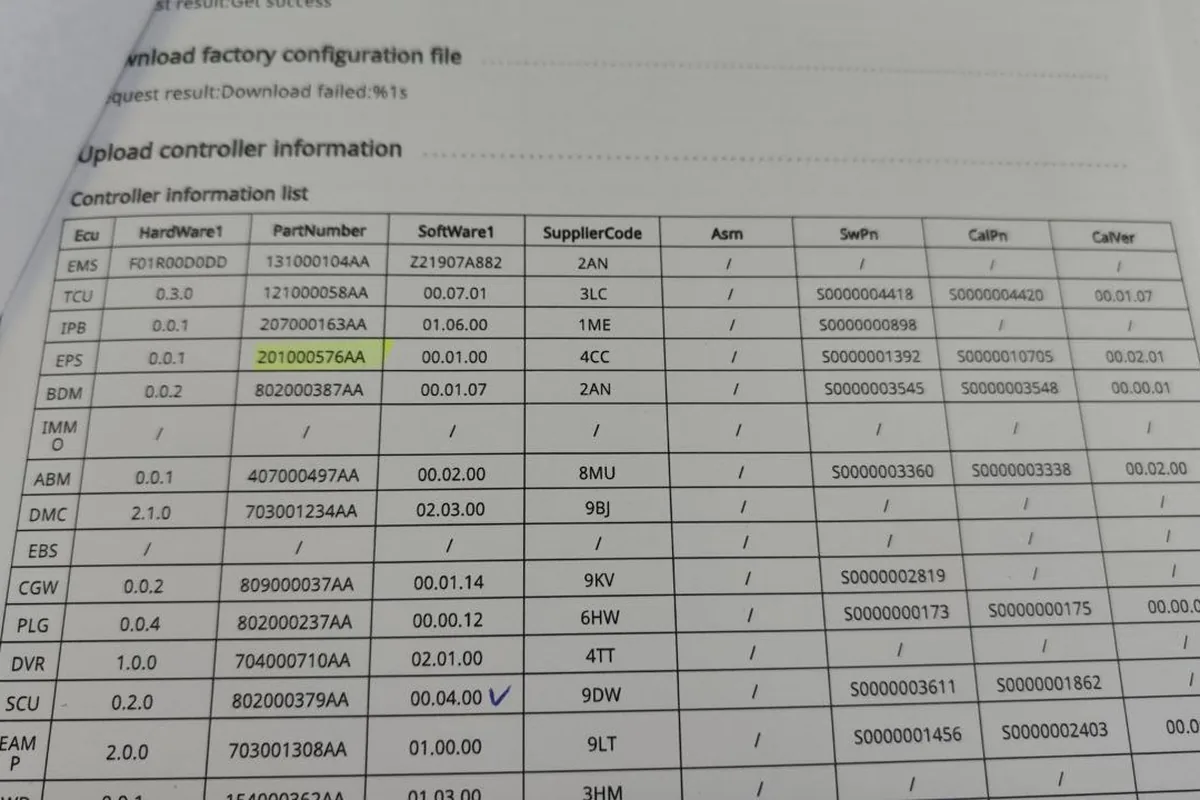 Распечатка конфигурации блоков Jaecoo J8 с версиями ПО
