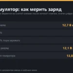Аккумулятор Haval Jolion: ошибки напряжения, зарядка, замена