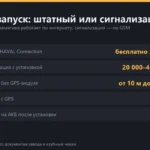 Автозапуск Haval Jolion со штатного ключа: почему с брелка завести нельзя и что ставят вместо