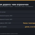 Haval Jolion на плохих дорогах: грунт, снег, ямы