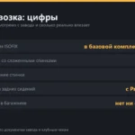 Дети, багаж и животные в Haval Jolion: что влезает