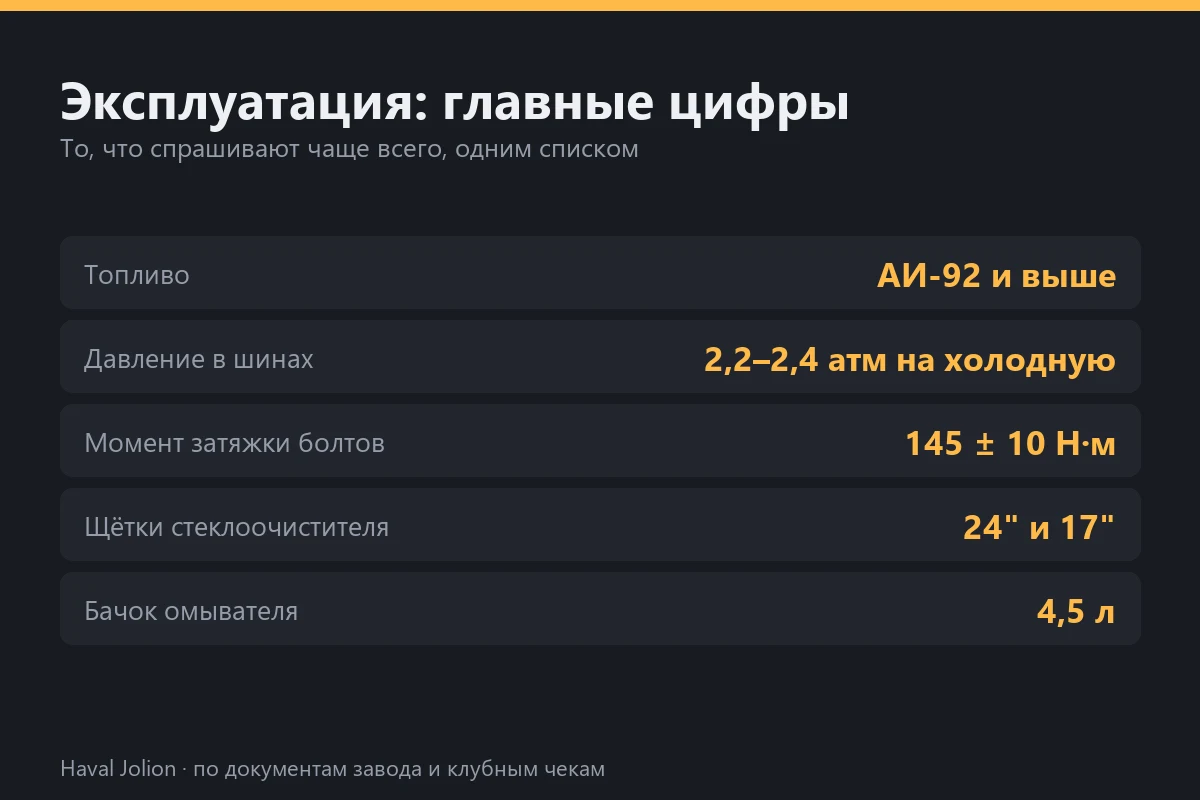 Эксплуатация: главные цифры