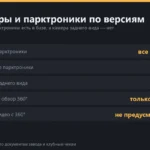 Камеры и парктроники Haval Jolion: что есть и чего нет