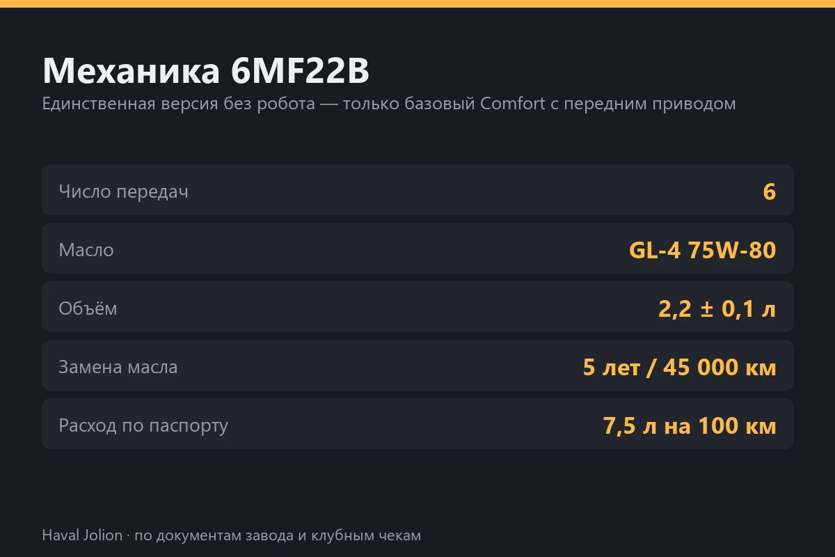 Механика 6MF22B
