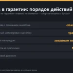 Отказ в гарантии Haval Jolion: как оспорить и что писать