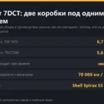 Замена масла в роботе Haval Jolion: 7DCT450 и 7DCT300, сколько литров и как часто