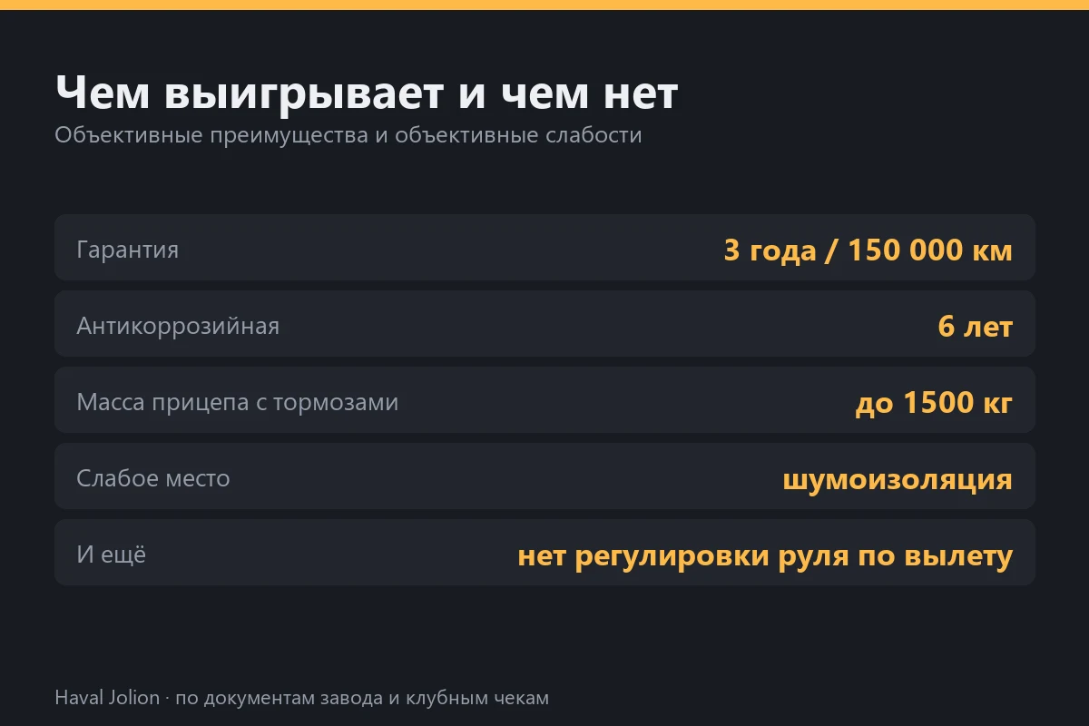 Чем выигрывает и чем нет