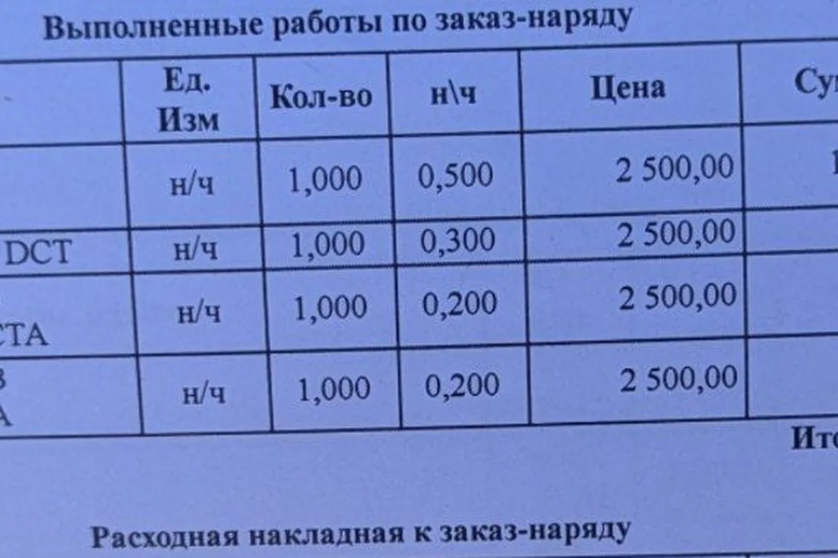 Заказ-наряд с заменой масла в редукторах Haval Jolion