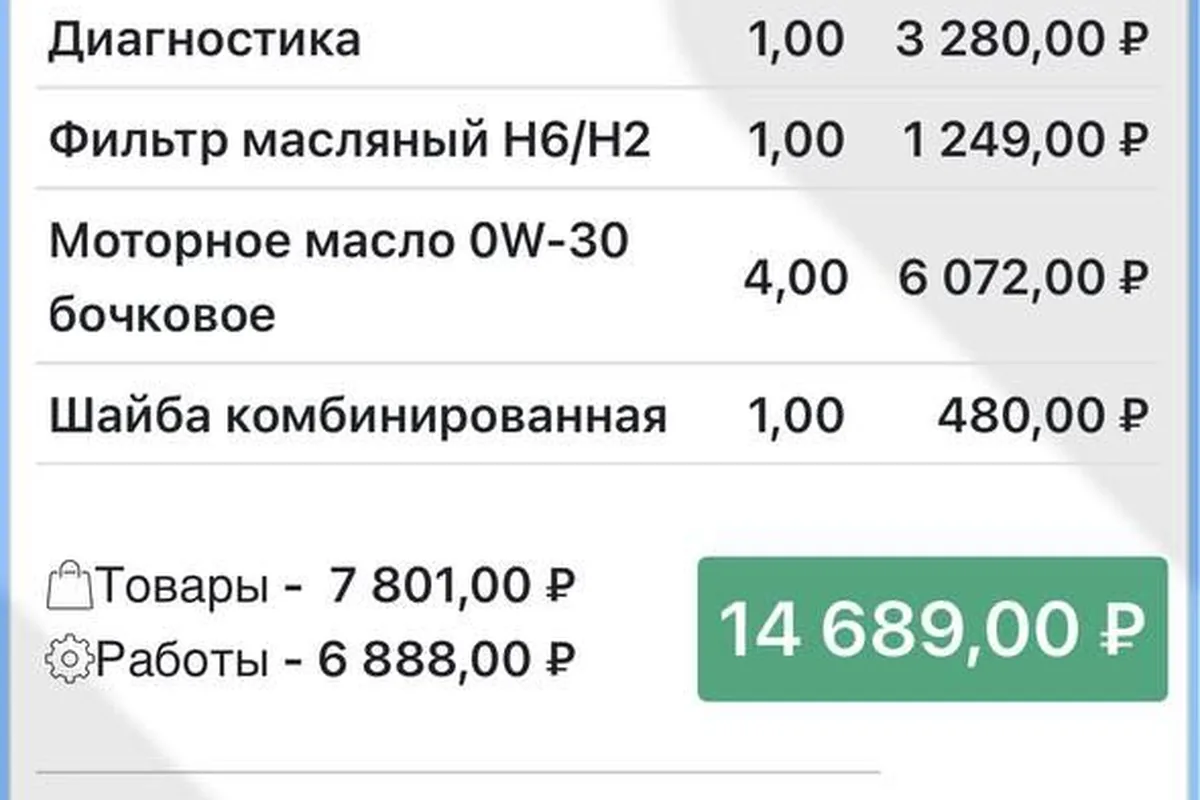 Заказ-наряд на ТО-1 Haval Jolion