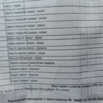 Официальный дилер Киа Рио или обычный сервис: где обслуживать Kia Rio 3 и 4 и сколько это стоит
