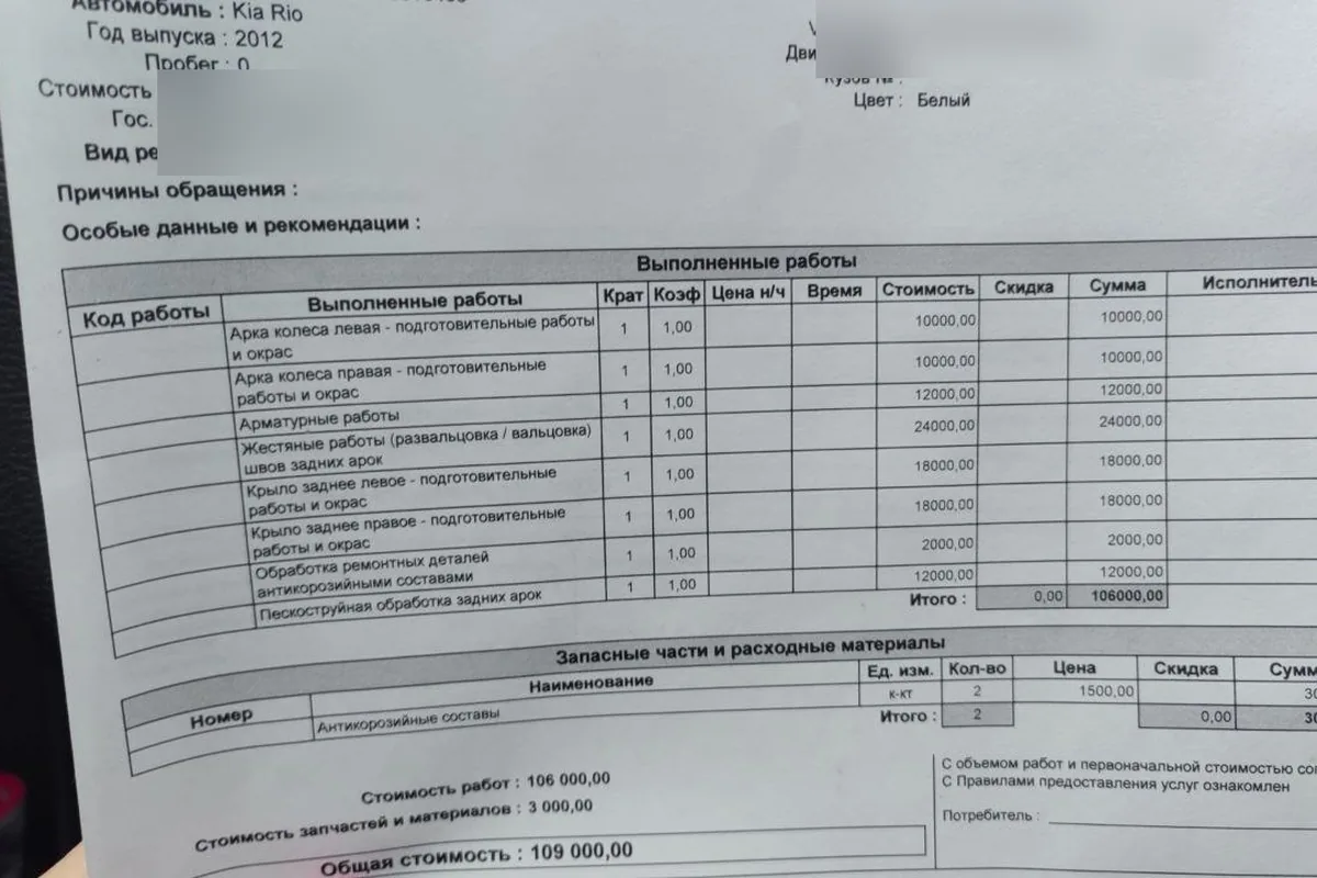 Заказ-наряд на переделку окраски арок Kia Rio 2012 года