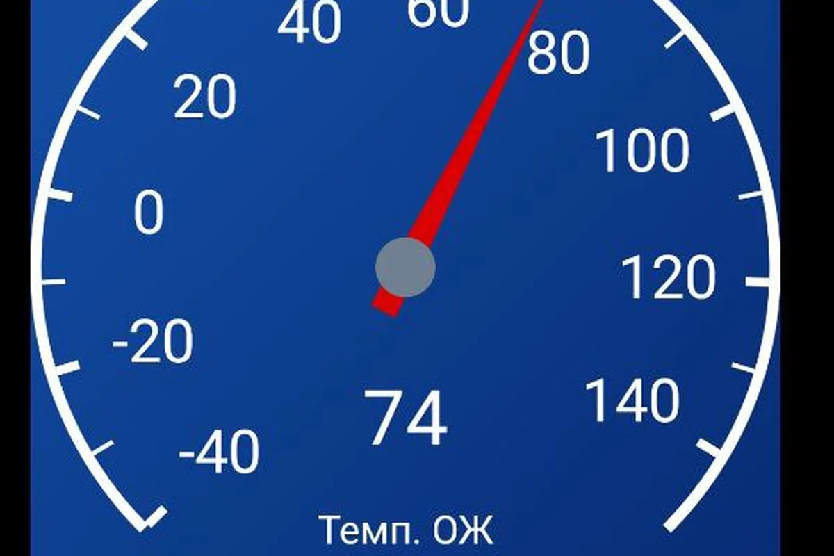 Температура охлаждающей жидкости Kia Rio на холостых в мороз −12 °C