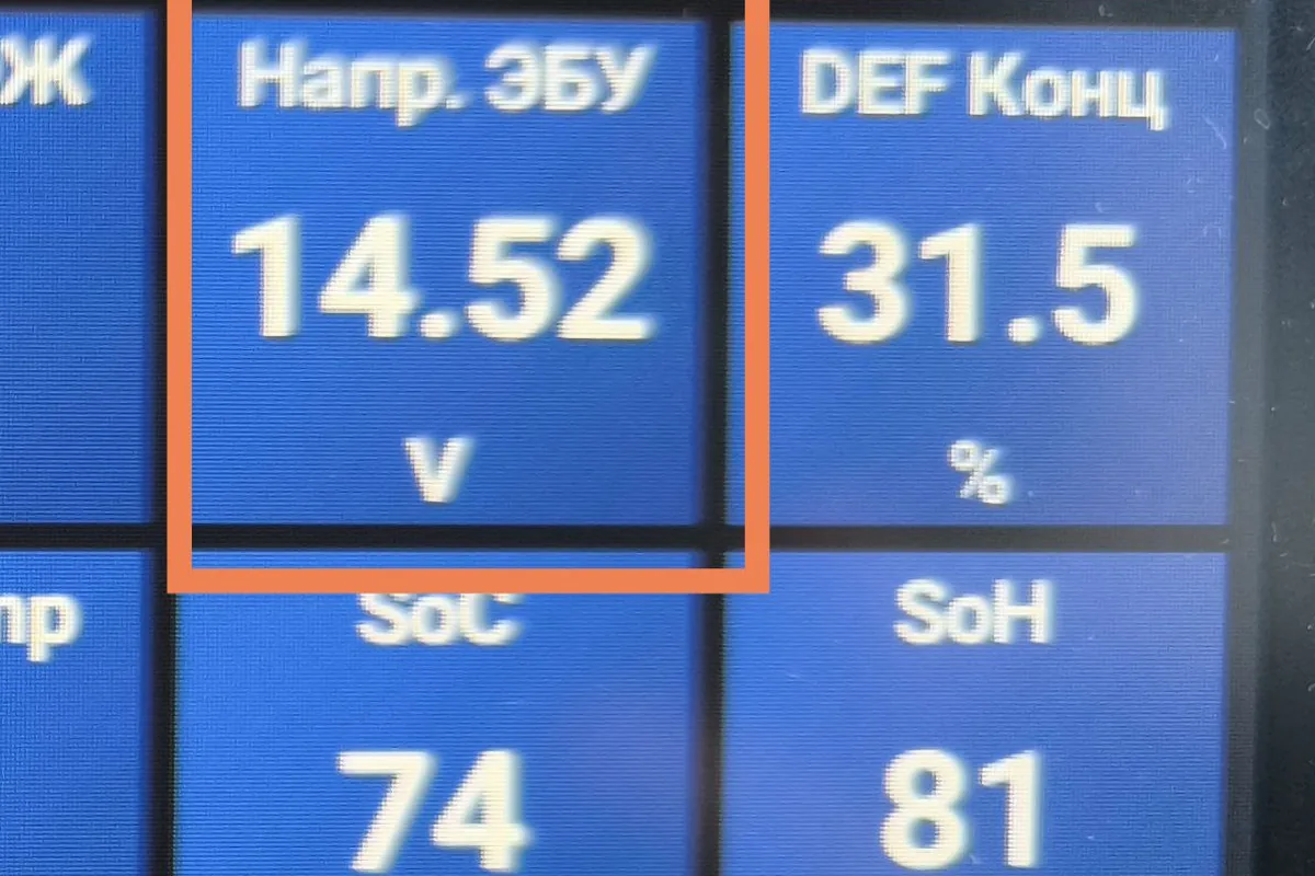 Напряжение бортсети Kia Sportage 4 в Car Scanner на ходу